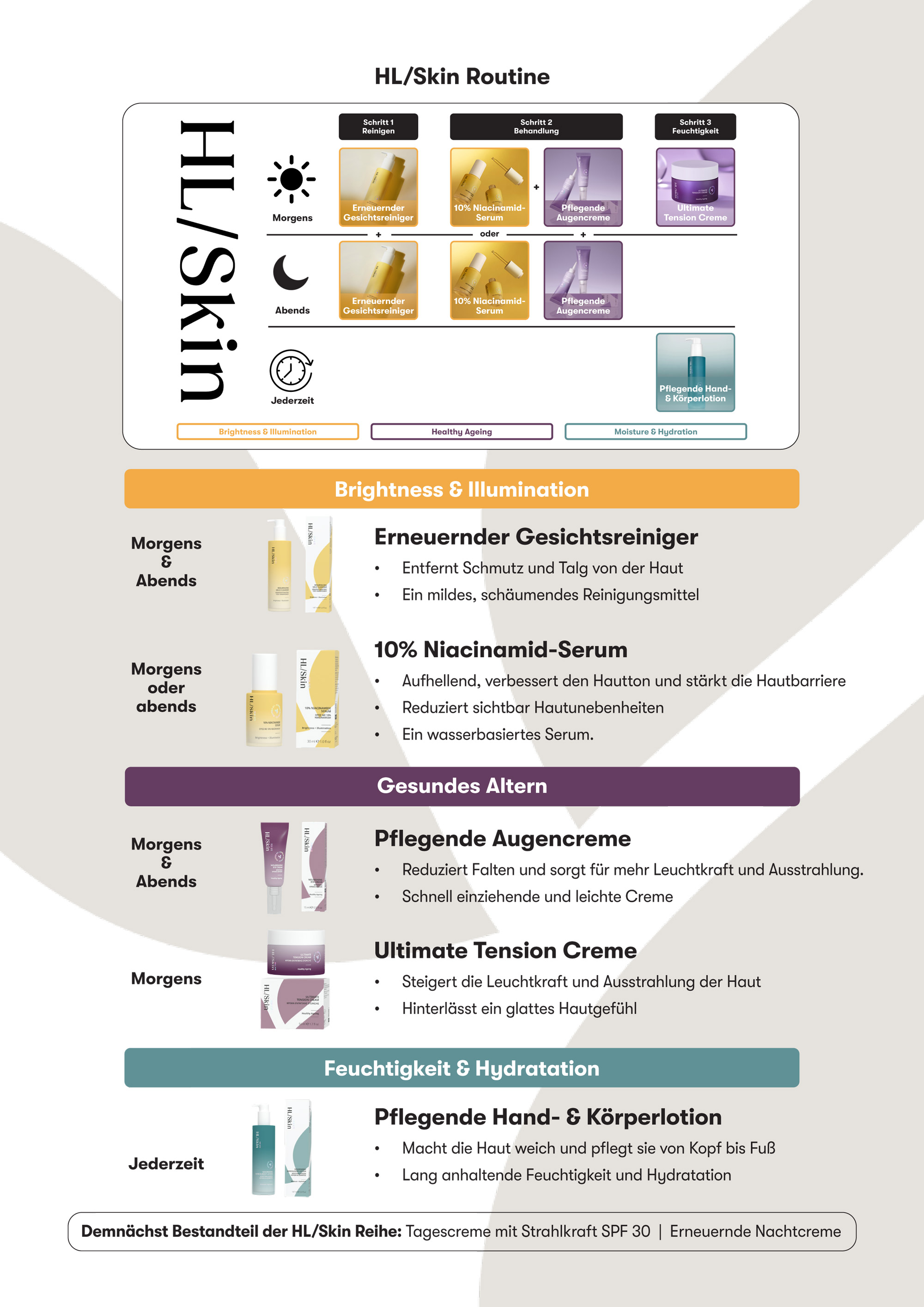 HL/Skin Erneuernder Gelo Gesichtsreiniger (ref: 511K)
